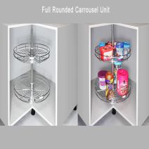 Carousel Unit